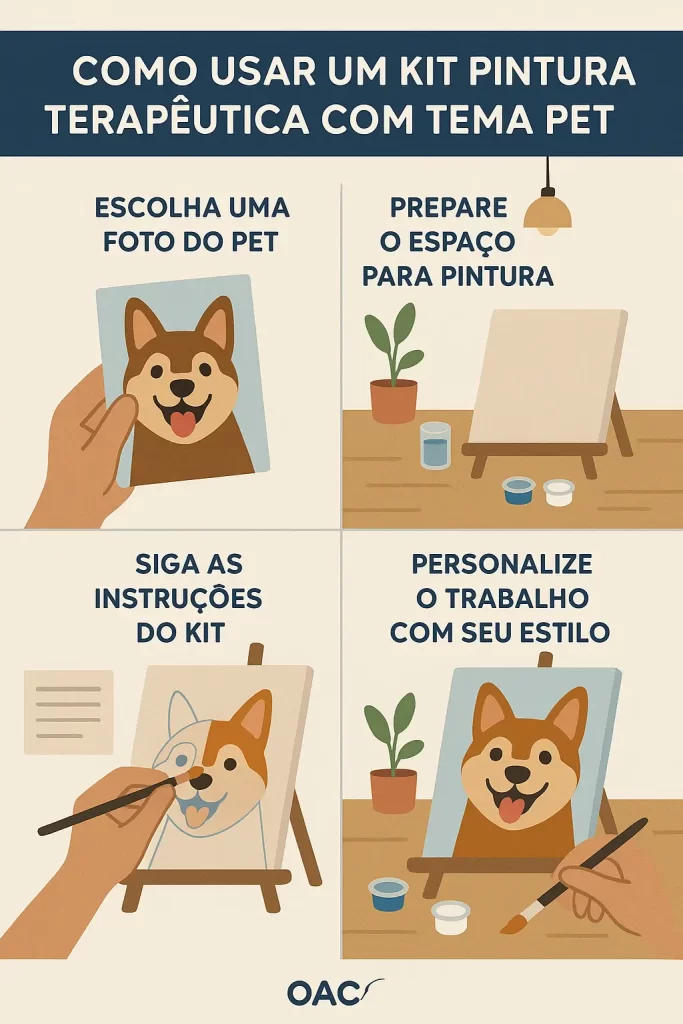 Kit pintura terapêutica
